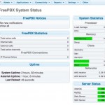 RasberryPi-VoIP PBX Asterisk